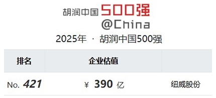 PG电子·(中国)官方网站